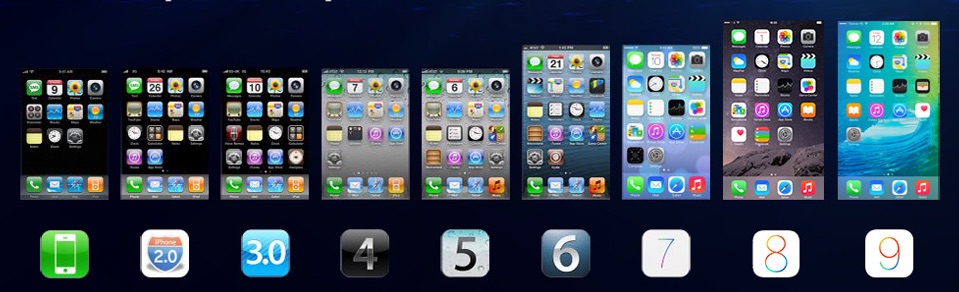 Apple, ¡quiero Widgets en mi iOS!